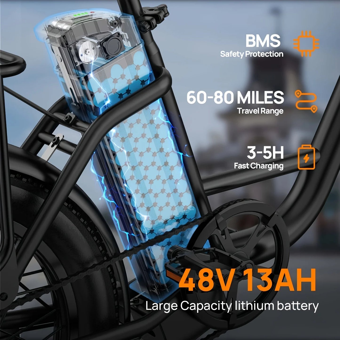 745W 20x3" Fat Tire Electric Bike