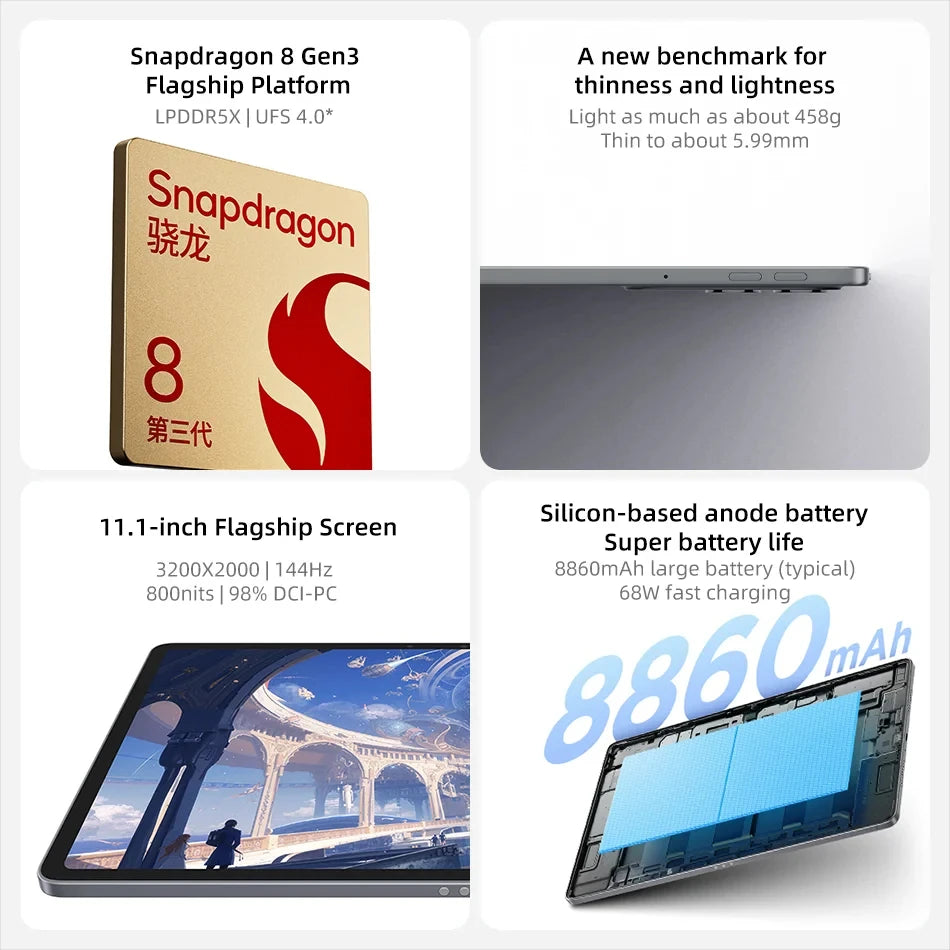 Lenovo Xiaoxin Pad Pro